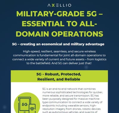 Military-Grade 5G Preview
