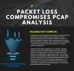 Packet Loss Compromises Packet Loss Compromises