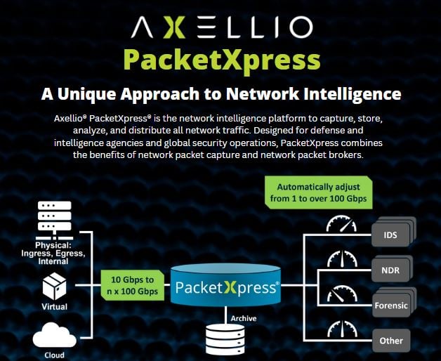 PacketXpress Graphic Preview Updated-1